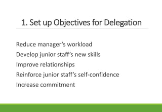 1. Set up Objectives for Delegation
Reduce manager’s workload
Develop junior staff’s new skills
Improve relationships
Reinforce junior staff’s self-confidence
Increase commitment
 
