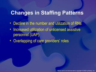 Mosby items and derived items copyright © 2002 by Mosby, Inc.
Changes in Staffing Patterns
• Decline in the number and utilization of RNs
• Increased utilization of unlicensed assistive
personnel (UAP)
• Overlapping of care providers’ roles
 