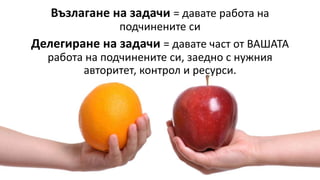 Възлагане на задачи = давате работа на
подчинените си
Делегиране на задачи = даватe част от ВАШАТА
работа на подчинените си, заедно с нужния
авторитет, контрол и ресурси.
 