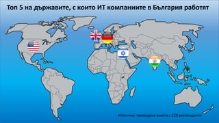 Топ 5 на държавите, с които ИТ компаниите в България работят
Източник: проведена анкета с 120 респонденти
 