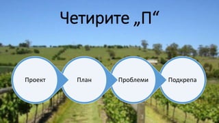 ПодкрепаПроблемиПланПроект
Четирите „П“
 
