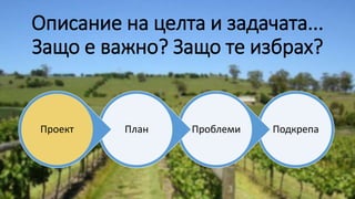 ПодкрепаПроблемиПланПроект
Описание на целта и задачата...
Защо е важно? Защо те избрах?
 