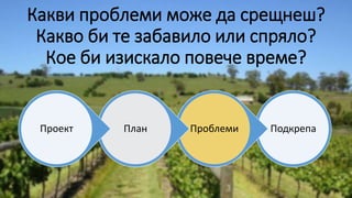 ПодкрепаПроблемиПланПроект
Какви проблеми може да срещнеш?
Какво би те забавило или спряло?
Кое би изискало повече време?
 