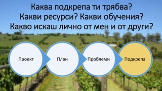 ПодкрепаПроблемиПланПроект
Каква подкрепа ти трябва?
Какви ресурси? Какви обучения?
Какво искаш лично от мен и от други?
 