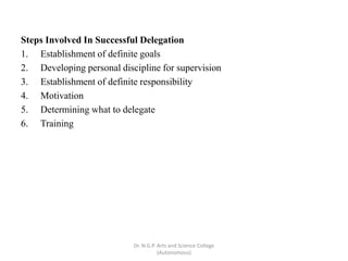 Steps Involved In Successful Delegation
1. Establishment of definite goals
2. Developing personal discipline for supervision
3. Establishment of definite responsibility
4. Motivation
5. Determining what to delegate
6. Training
Dr. N.G.P. Arts and Science College
(Autonomous)
 