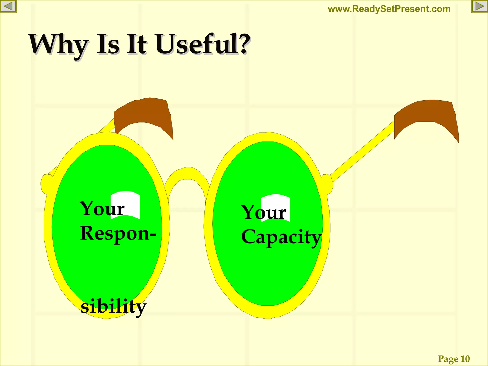 Why Is It Useful? Your  Capacity Your Respon-  sibility 