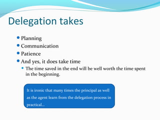Delegation takes
Planning
Communication
Patience
And yes, it does take time
 The time saved in the end will be well w...
