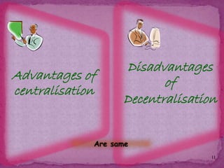 Disadvantages
of
Decentralisation
Advantages of
centralisation
Are same
11
 