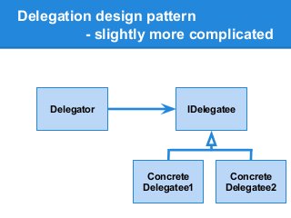 Delegation design pattern
- slightly more complicated
Delegator IDelegatee
Concrete
Delegatee1
Concrete
Delegatee2
 