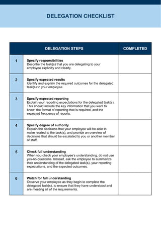 Delegation checklist (1) | PDF
