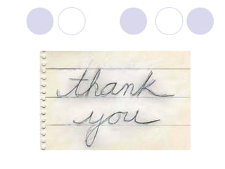 Delegation & empowerment presentation