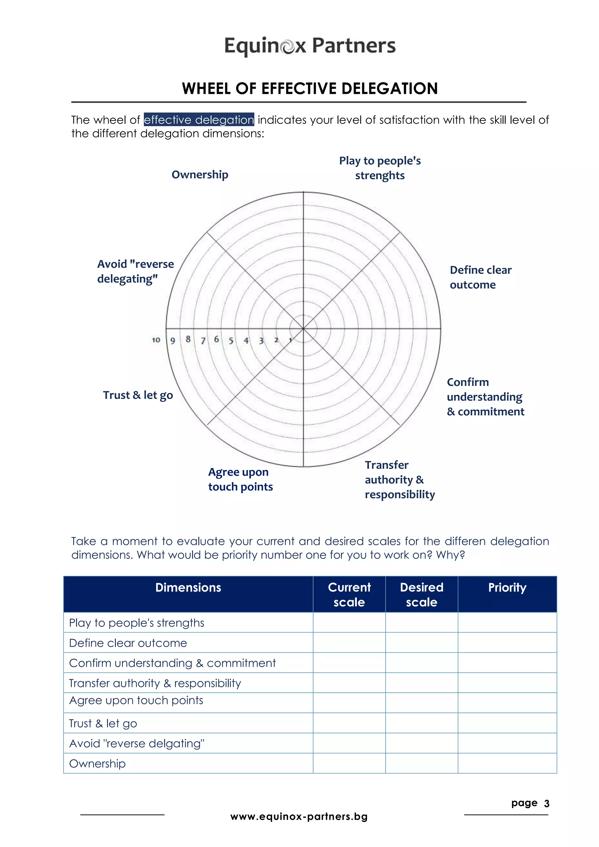 Delegation Excellence Workbook Equinox Partners Pdf