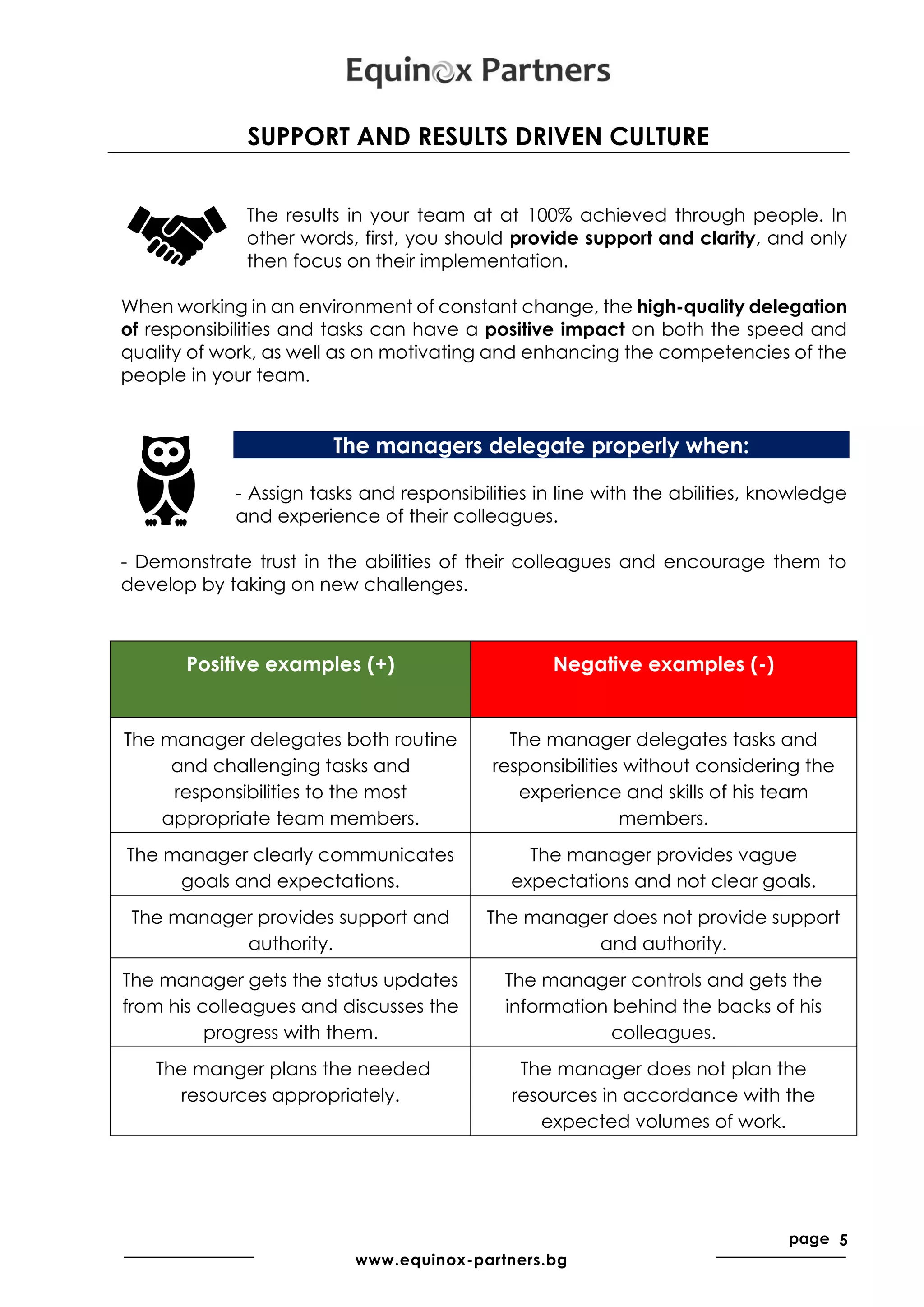 Delegation Excellence Workbook Equinox Partners Pdf