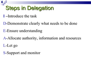 Steps in Delegation
I –Introduce the task
D-Demonstrate clearly what needs to be done
E-Ensure understanding
A-Allocate authority, information and resources
L-Let go
S-Support and monitor

 