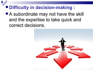  Difficulty

in decision-making :
 A subordinate may not have the skill
and the expertise to take quick and
correct decisions.

 