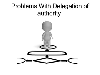 Problems With Delegation of
authority
 