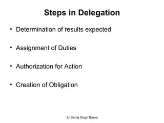 Delegation of authority | PPT