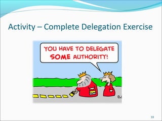 Delegation Skills | PPT