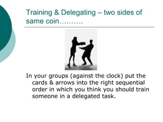 Training & Delegating – two sides of
same coin……….
In your groups (against the clock) put the
cards & arrows into the right sequential
order in which you think you should train
someone in a delegated task.
 