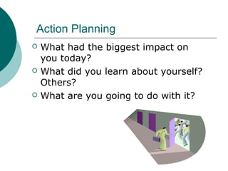 Action Planning
 What had the biggest impact on
you today?
 What did you learn about yourself?
Others?
 What are you going to do with it?
 