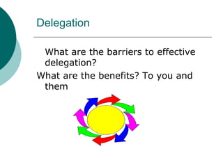 What are the barriers to effective
delegation?
What are the benefits? To you and
them
Delegation
 