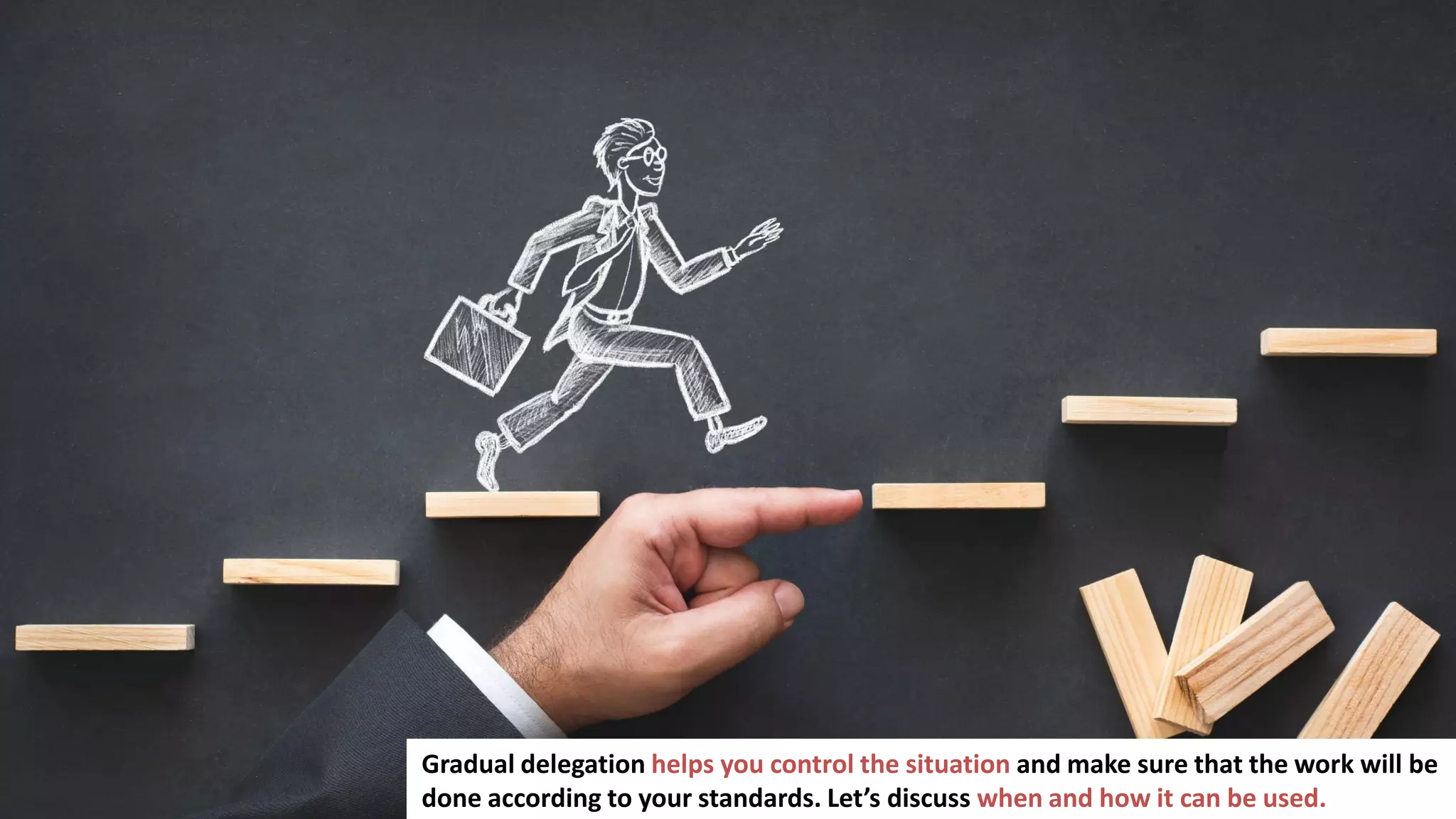 109
Gradual delegation helps you control the situation and make sure that the work will be
done according to your standards. Let’s discuss when and how it can be used.
 