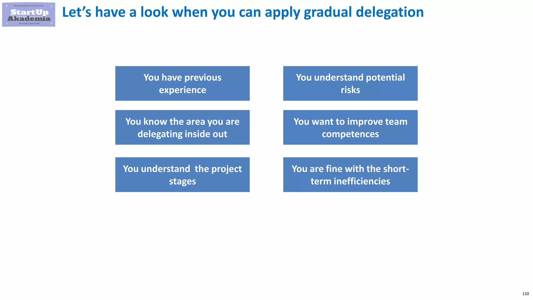 110
Let’s have a look when you can apply gradual delegation
You have previous
experience
You know the area you are
delegating inside out
You understand the project
stages
You understand potential
risks
You want to improve team
competences
You are fine with the short-
term inefficiencies
 