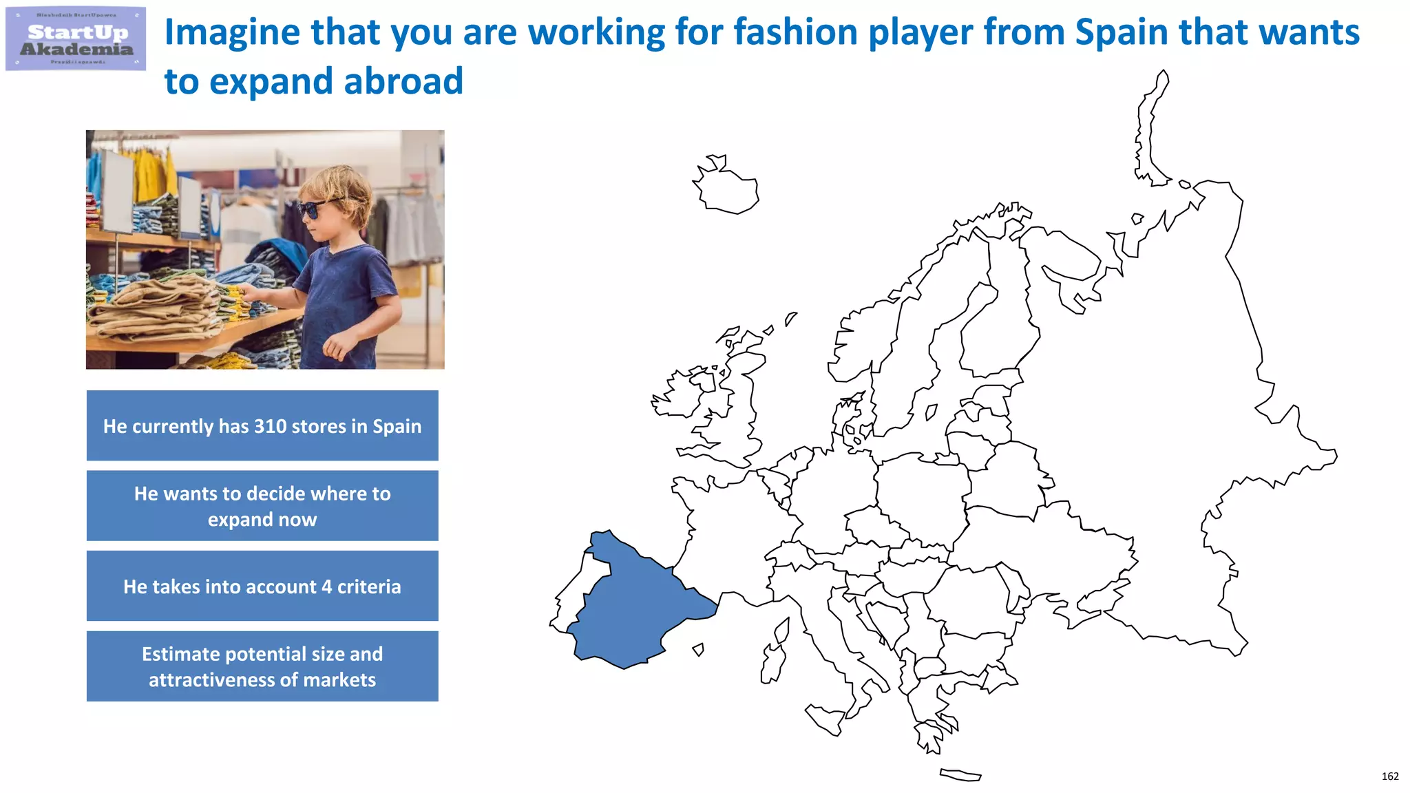 162
Imagine that you are working for fashion player from Spain that wants
to expand abroad
He currently has 310 stores in Spain
He wants to decide where to
expand now
He takes into account 4 criteria
Estimate potential size and
attractiveness of markets
 