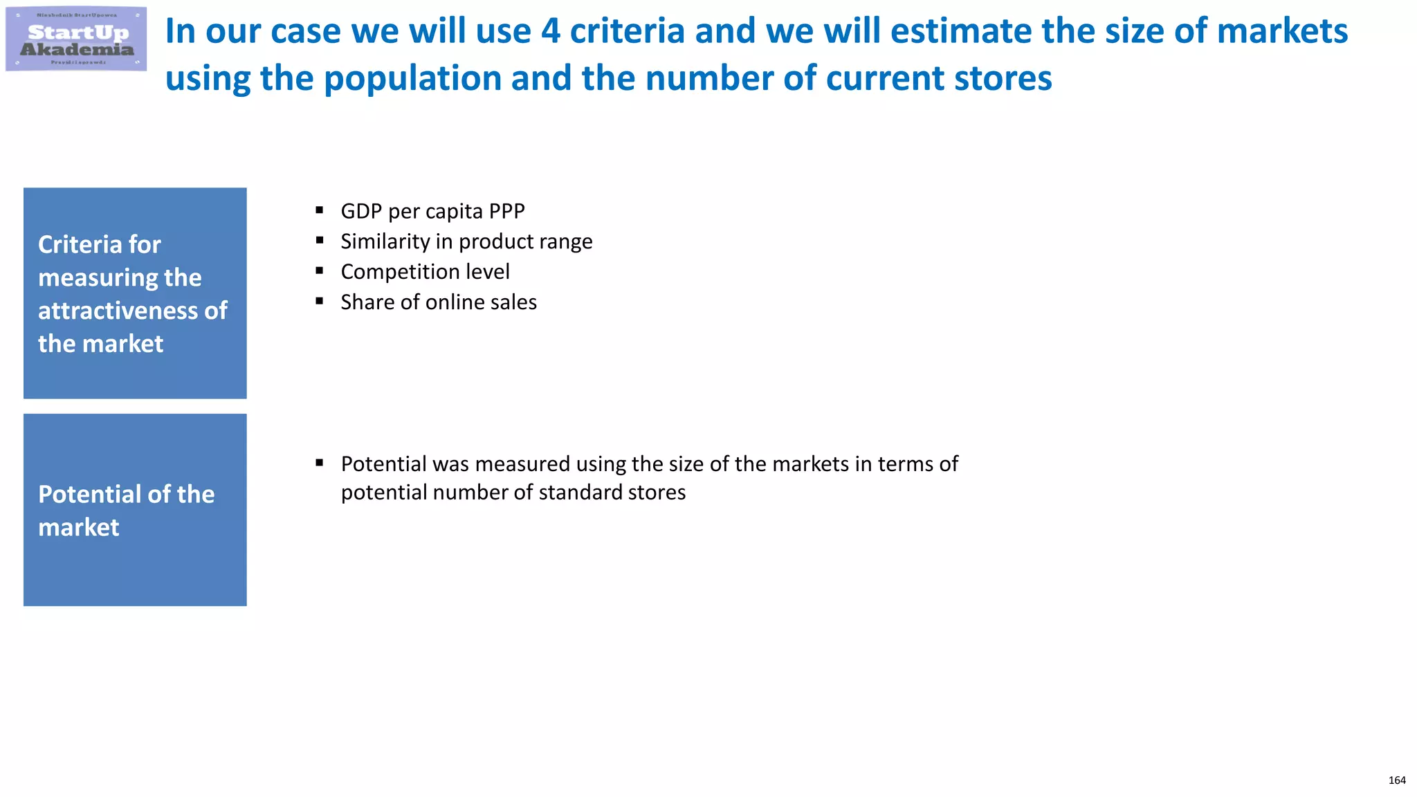 164
In our case we will use 4 criteria and we will estimate the size of markets
using the population and the number of current stores
 GDP per capita PPP
 Similarity in product range
 Competition level
 Share of online sales
Criteria for
measuring the
attractiveness of
the market
Potential of the
market
 Potential was measured using the size of the markets in terms of
potential number of standard stores
 