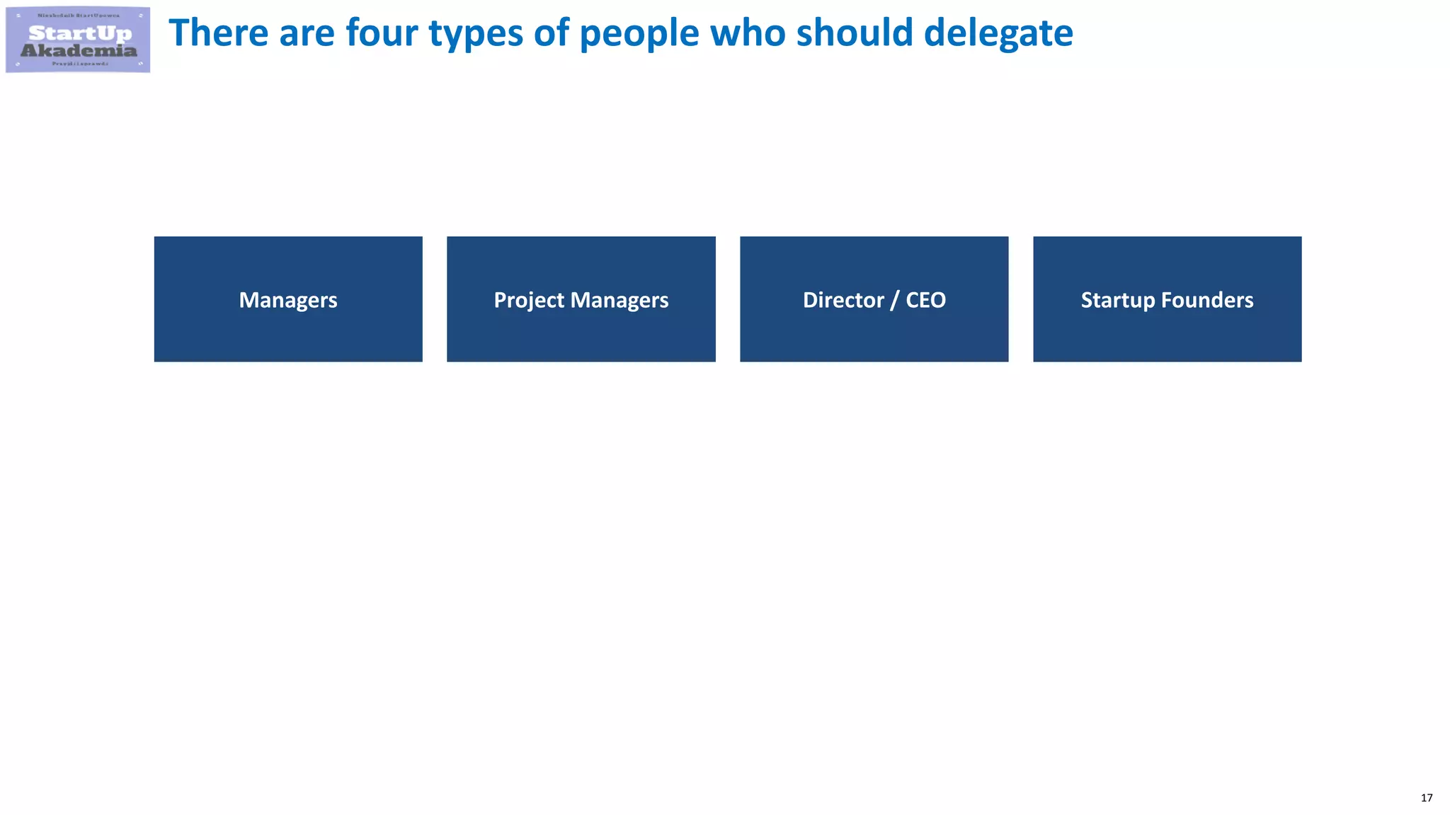 17
There are four types of people who should delegate
Managers Project Managers Director / CEO Startup Founders
 
