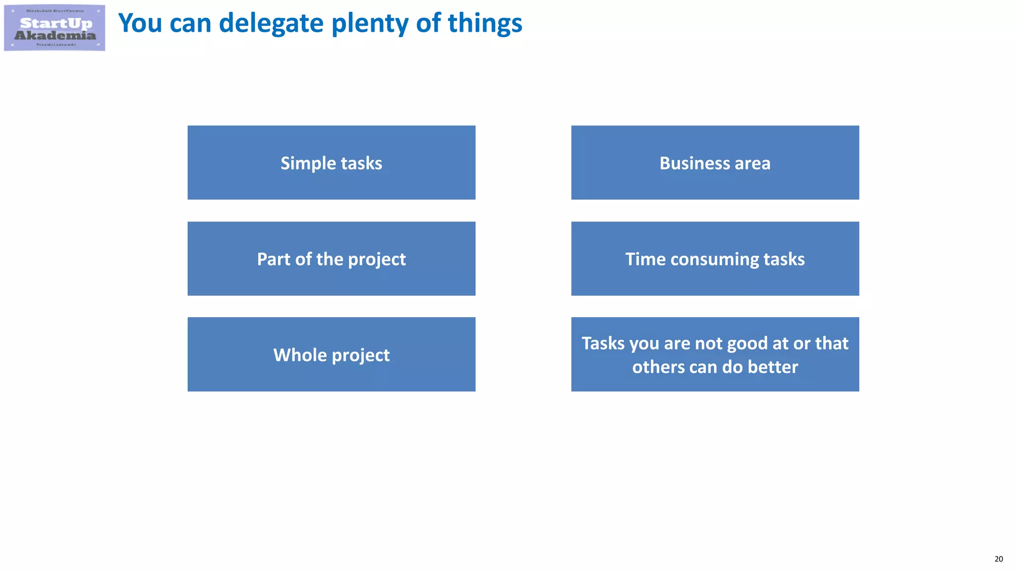 20
You can delegate plenty of things
Simple tasks
Part of the project
Whole project
Business area
Time consuming tasks
Tasks you are not good at or that
others can do better
 