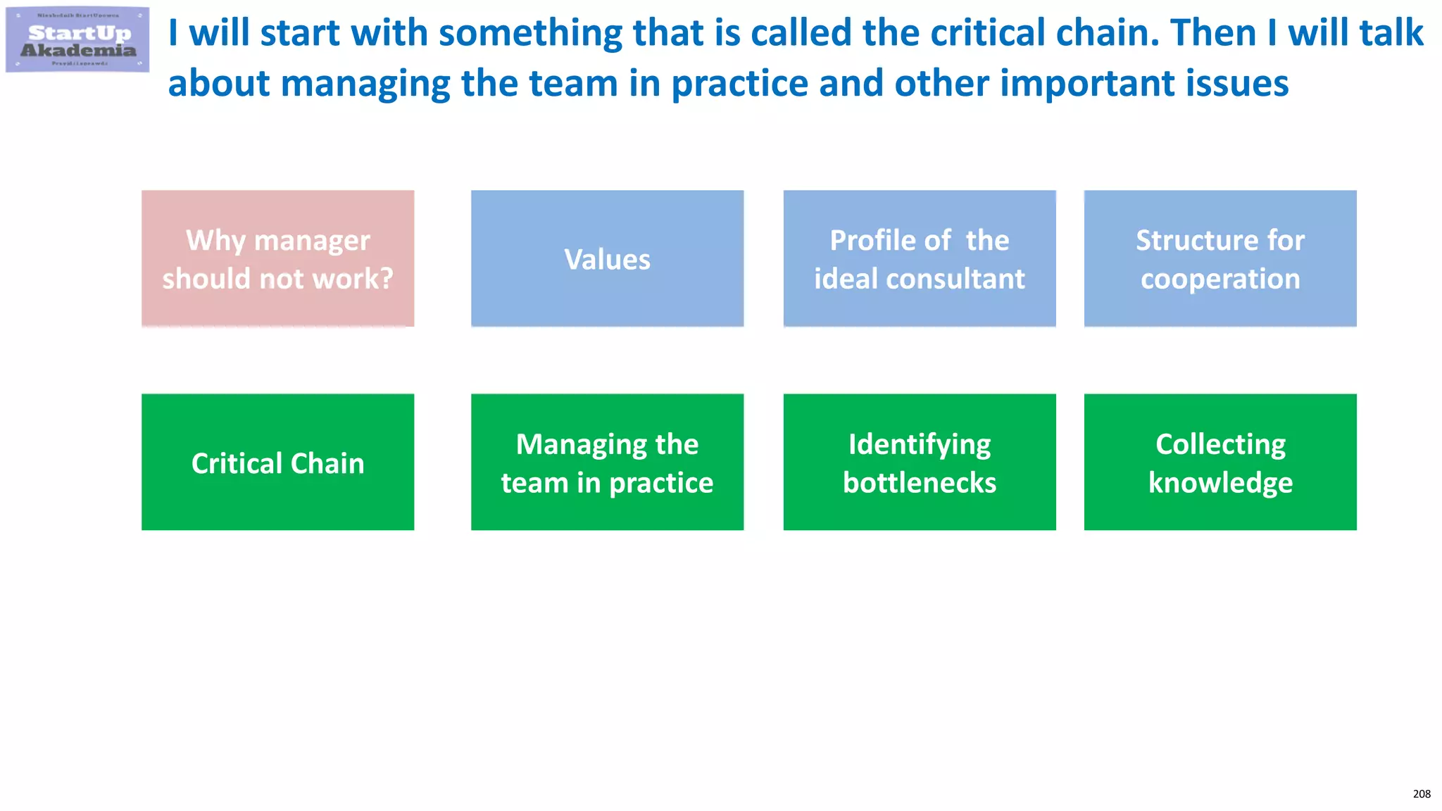 208
I will start with something that is called the critical chain. Then I will talk
about managing the team in practice and other important issues
Why manager
should not work?
Values
Profile of the
ideal consultant
Structure for
cooperation
Critical Chain
Managing the
team in practice
Identifying
bottlenecks
Collecting
knowledge
 