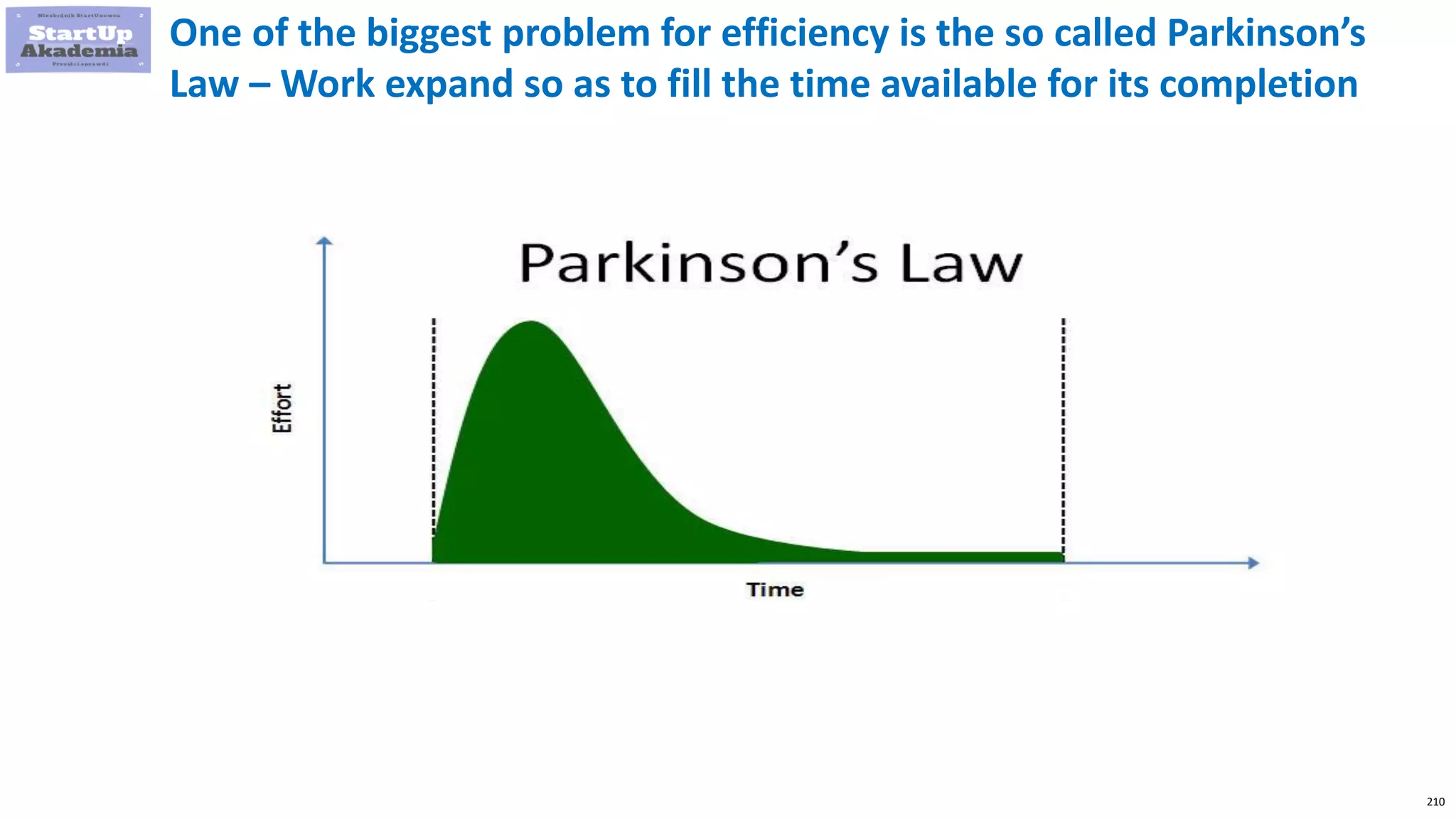 210
One of the biggest problem for efficiency is the so called Parkinson’s
Law – Work expand so as to fill the time available for its completion
 