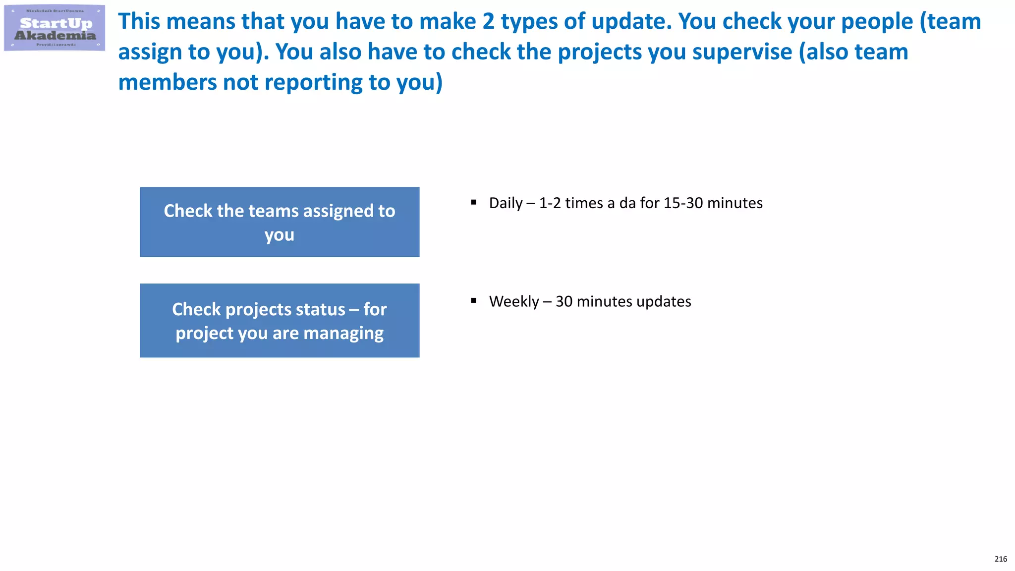 216
This means that you have to make 2 types of update. You check your people (team
assign to you). You also have to check the projects you supervise (also team
members not reporting to you)
Check the teams assigned to
you
Check projects status – for
project you are managing
 Daily – 1-2 times a da for 15-30 minutes
 Weekly – 30 minutes updates
 