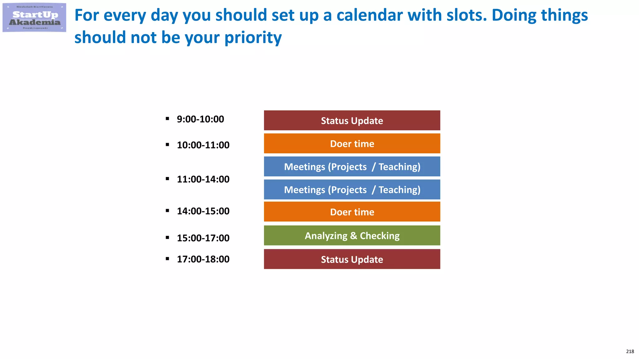 218
For every day you should set up a calendar with slots. Doing things
should not be your priority
Status Update
Doer time
Analyzing & Checking
 9:00-10:00
 10:00-11:00
Meetings (Projects / Teaching)
Meetings (Projects / Teaching)
Doer time
Status Update
 15:00-17:00
 17:00-18:00
 14:00-15:00
 11:00-14:00
 