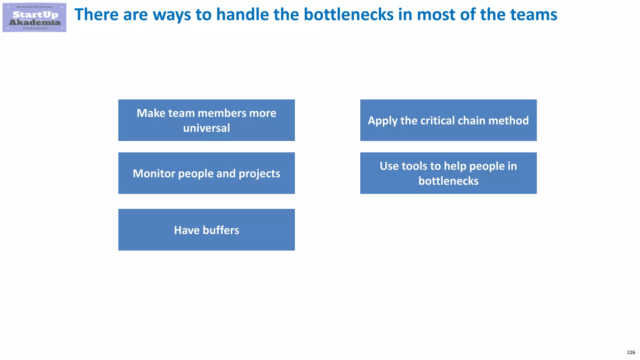 226
There are ways to handle the bottlenecks in most of the teams
Make team members more
universal
Monitor people and projects
Have buffers
Apply the critical chain method
Use tools to help people in
bottlenecks
 