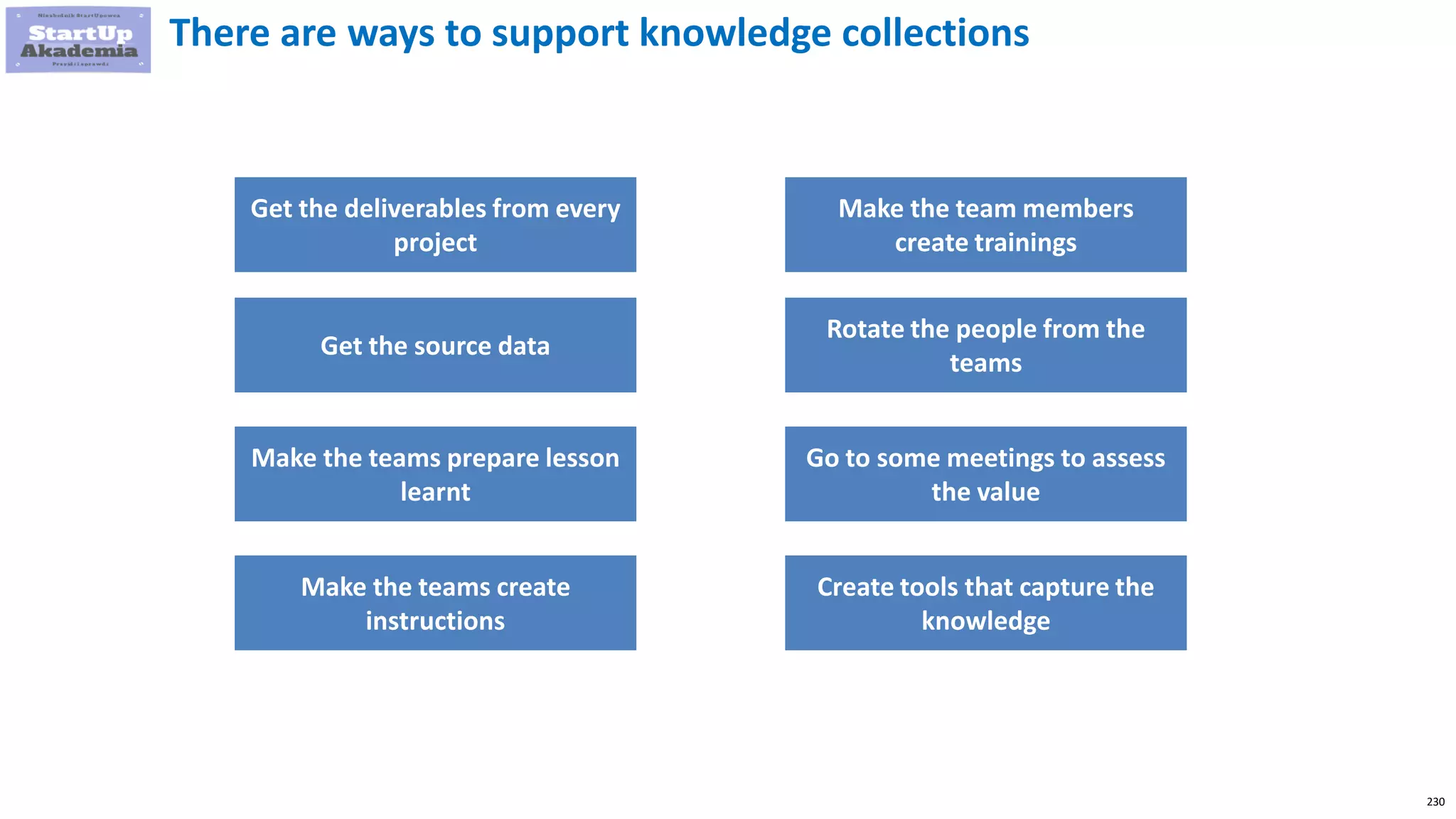 230
There are ways to support knowledge collections
Get the deliverables from every
project
Get the source data
Make the teams prepare lesson
learnt
Make the team members
create trainings
Rotate the people from the
teams
Go to some meetings to assess
the value
Make the teams create
instructions
Create tools that capture the
knowledge
 