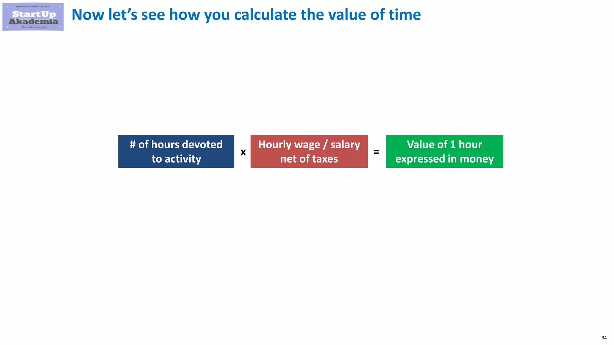 34
Now let’s see how you calculate the value of time
# of hours devoted
to activity
x
Hourly wage / salary
net of taxes
=
Value of 1 hour
expressed in money
 