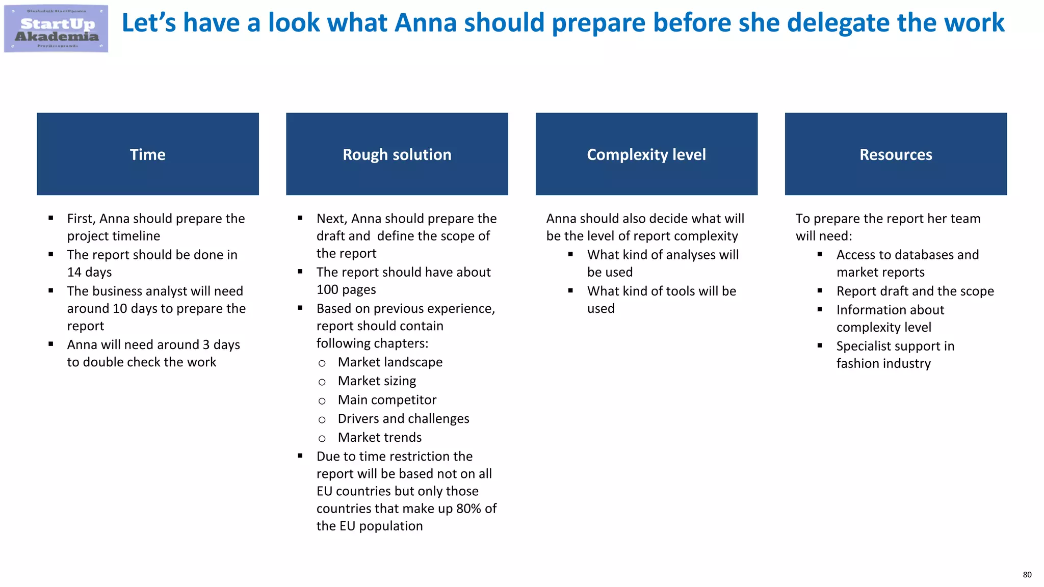 80
Let’s have a look what Anna should prepare before she delegate the work
Time Rough solution Complexity level Resources
 First, Anna should prepare the
project timeline
 The report should be done in
14 days
 The business analyst will need
around 10 days to prepare the
report
 Anna will need around 3 days
to double check the work
 Next, Anna should prepare the
draft and define the scope of
the report
 The report should have about
100 pages
 Based on previous experience,
report should contain
following chapters:
o Market landscape
o Market sizing
o Main competitor
o Drivers and challenges
o Market trends
 Due to time restriction the
report will be based not on all
EU countries but only those
countries that make up 80% of
the EU population
Anna should also decide what will
be the level of report complexity
 What kind of analyses will
be used
 What kind of tools will be
used
To prepare the report her team
will need:
 Access to databases and
market reports
 Report draft and the scope
 Information about
complexity level
 Specialist support in
fashion industry
 