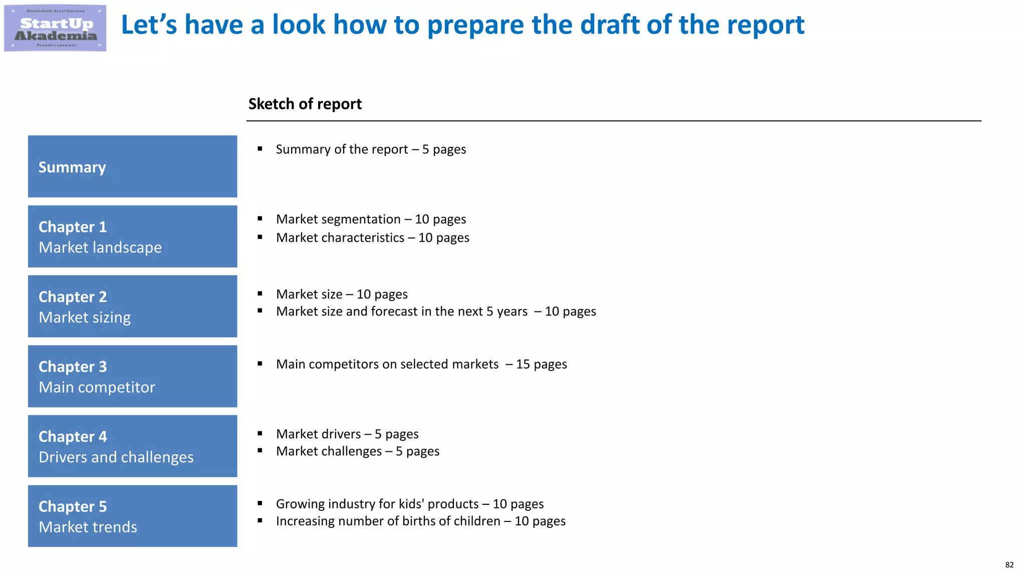 82
Let’s have a look how to prepare the draft of the report
Chapter 1
Market landscape
Sketch of report
Chapter 2
Market sizing
Chapter 3
Main competitor
Chapter 4
Drivers and challenges
Chapter 5
Market trends
 Market segmentation – 10 pages
 Market characteristics – 10 pages
 Market size – 10 pages
 Market size and forecast in the next 5 years – 10 pages
 Main competitors on selected markets – 15 pages
 Market drivers – 5 pages
 Market challenges – 5 pages
 Growing industry for kids' products – 10 pages
 Increasing number of births of children – 10 pages
Summary
 Summary of the report – 5 pages
 