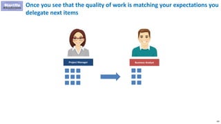 100
Once you see that the quality of work is matching your expectations you
delegate next items
Project Manager Business Analyst
 