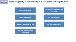 14
There are plenty of reasons why it makes sense to delegate work
You can save money
You increase output
Scaling is not limited by you
The firm becomes more
sustainable
You are forced to standardize
the work
You improve quality
You improve efficiency
 