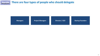 17
There are four types of people who should delegate
Managers Project Managers Director / CEO Startup Founders
 