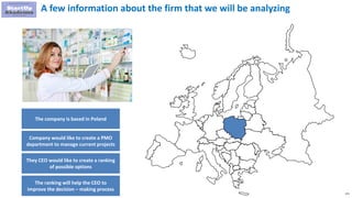 171
A few information about the firm that we will be analyzing
The company is based in Poland
Company would like to create a PMO
department to manage current projects
They CEO would like to create a ranking
of possible options
The ranking will help the CEO to
improve the decision – making process
 