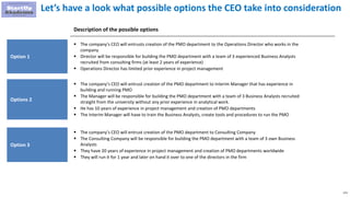 172
Let’s have a look what possible options the CEO take into consideration
Option 1
 The company's CEO will entrusts creation of the PMO department to the Operations Director who works in the
company
 Director will be responsible for building the PMO department with a team of 3 experienced Business Analysts
recruited from consulting firms (at least 2 years of experience)
 Operations Director has limited prior experience in project management
Description of the possible options
Options 2
 The company’s CEO will entrust creation of the PMO department to Interim Manager that has experience in 
building and running PMO
 The Manager will be responsible for building the PMO department with a team of 3 Business Analysts recruited
straight from the university without any prior experience in analytical work.
 He has 10 years of experience in project management and creation of PMO departments
 The Interim Manager will have to train the Business Analysts, create tools and procedures to run the PMO
Option 3
 The company’s CEO will entrust creation of the PMO department to Consulting Company
 The Consulting Company will be responsible for building the PMO department with a team of 3 own Business
Analysts
 They have 20 years of experience in project management and creation of PMO departments worldwide
 They will run it for 1 year and later on hand it over to one of the directors in the firm
 
