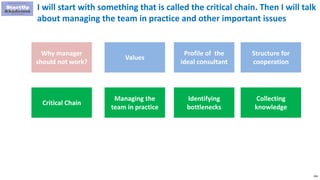 208
I will start with something that is called the critical chain. Then I will talk
about managing the team in practice and other important issues
Why manager
should not work?
Values
Profile of the
ideal consultant
Structure for
cooperation
Critical Chain
Managing the
team in practice
Identifying
bottlenecks
Collecting
knowledge
 