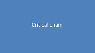 209
Critical chain
 