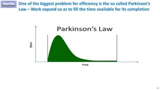 210
One of the biggest problem for efficiency is the so called Parkinson’s
Law – Work expand so as to fill the time available for its completion
 