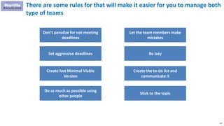 217
There are some rules for that will make it easier for you to manage both
type of teams
Don’t penalize for not meeting
deadlines
Set aggressive deadlines
Create fast Minimal Viable
Version
Do as much as possible using
other people
Let the team members make
mistakes
Be lazy
Create the to-do list and
communicate it
Stick to the topic
 