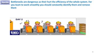225
Bottlenecks are dangerous as their hurt the efficiency of the whole system. For
you team to work smoothly you should constantly identify them and remove
them
 